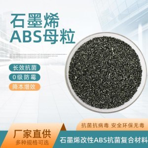 石墨烯材料销售中的客户反馈分析与管理策略