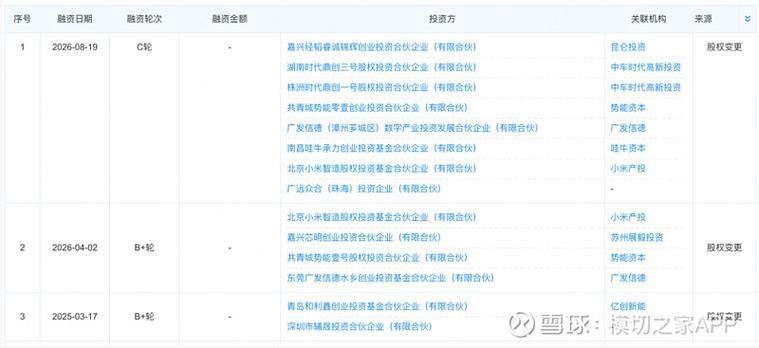 小米持续加码石墨烯热管理材料赛道 从投资布局到终端销售放量